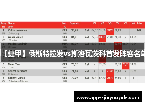 【捷甲】俄斯特拉发vs斯洛瓦茨科首发阵容名单 【捷甲】俄斯特拉发vs斯洛瓦茨科首发阵容名单
